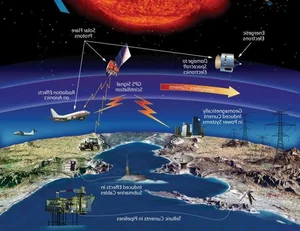 NASA Unveils New Solar Data: The Secrets of the Sun's Magnetic Fields - image 7