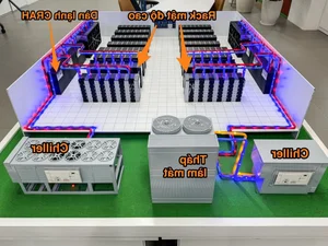 Vietnam Unveils Its Largest and Most Advanced High-Capacity Data Center - image 4