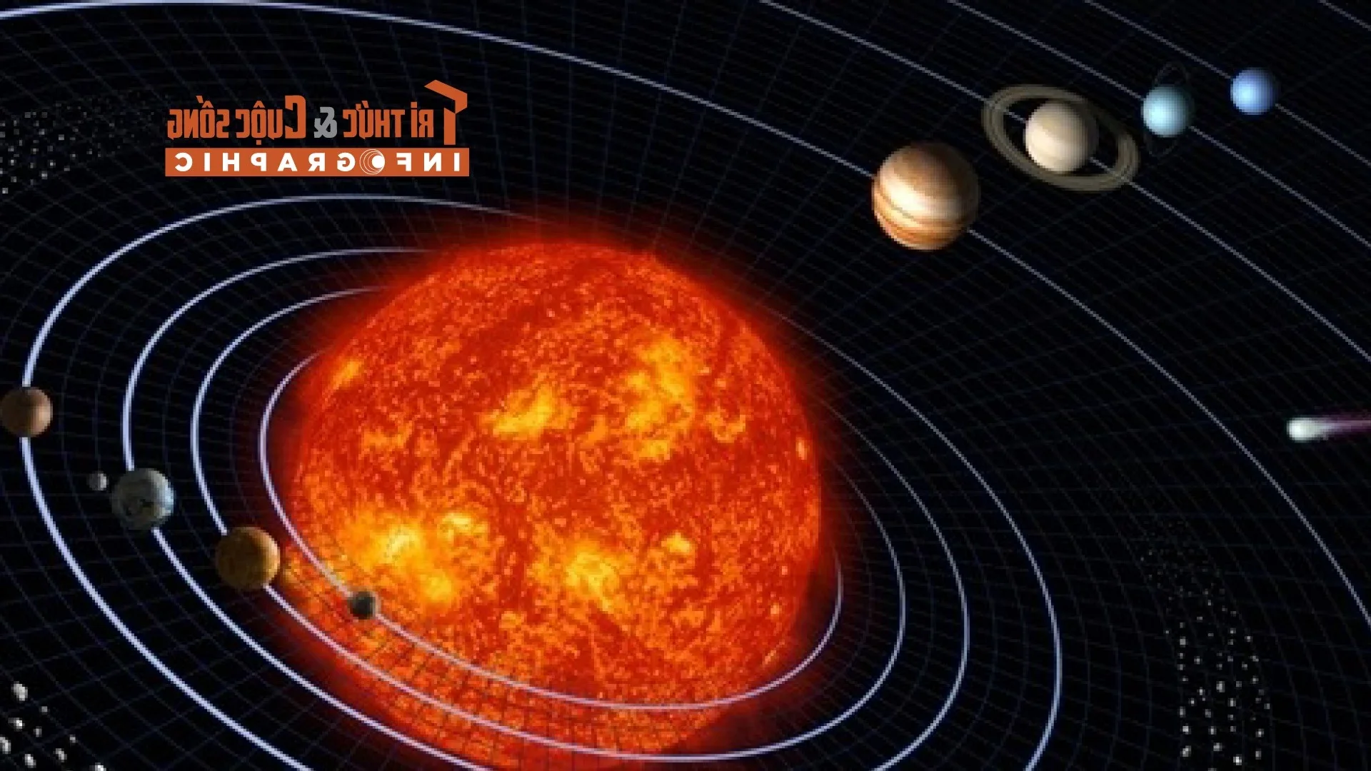 Mind-Blowing Facts About Our Solar System: An Educational Infographic Journey