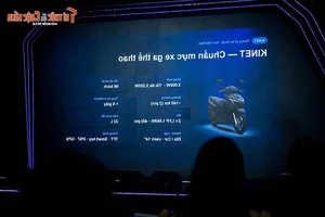 Close-Up Look at VinFast's New Kinet and Kyo Electric Scooters - image 3