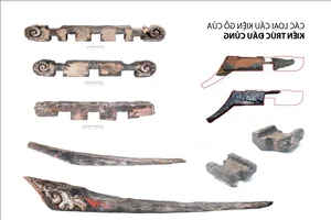 Decoding the Mystery of Kinh Thien Palace: A Glimpse into Ancient Architecture - image 2