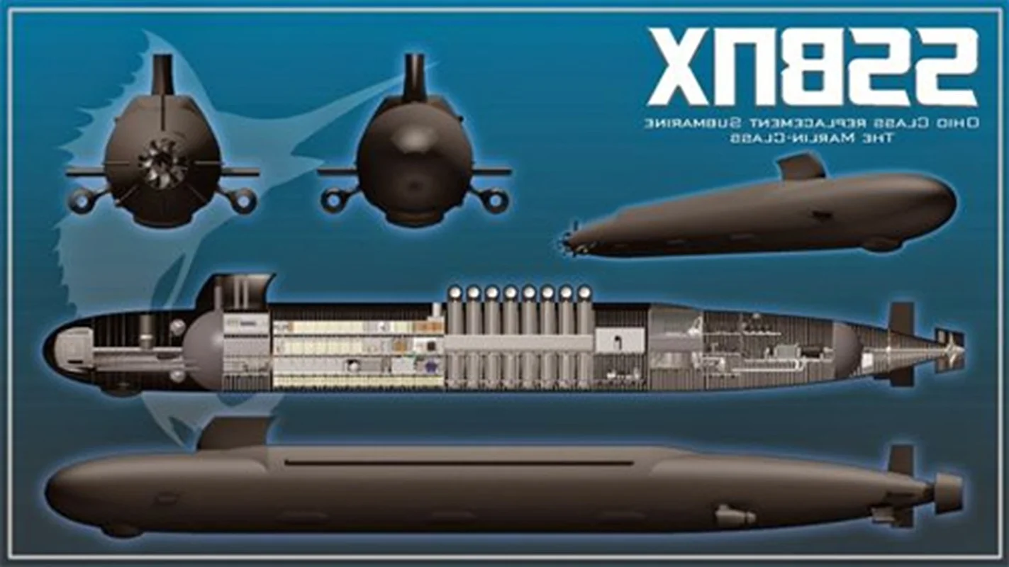 Analyzing the Growing Gap in US and China Submarine Shipbuilding