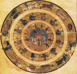 Unlocking the Secrets: Decoding the Most Famous Astrology Book of Ancient Rome - image 7