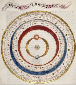 Unlocking the Secrets: Decoding the Most Famous Astrology Book of Ancient Rome - image 4