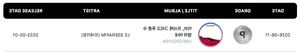 Top K-Pop Groups Earn Prestigious Circle Chart Million and Platinum Certifications - image 4