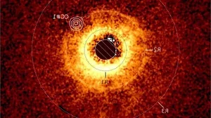 Astronomers Capture First Direct Image of the Universe’s Lightest Exoplanet - image 7