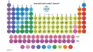 The Global Hunt for Rare Earth Elements: Why This 'Soil' Matters - image 6