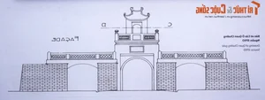 Rare Historical Glimpses of Ancient Hanoi and Its Iconic City Gates - image 2