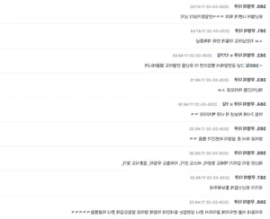 Korean Citizens Express Frustration Over Constant BTS-Related Emergency Text Alerts - image 1