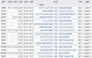 Latest Rankings and Results: 2026 National Volleyball Championship Stage 1 - image 1
