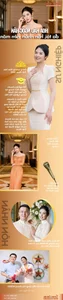 Miss Vietnam Ngoc Han: Inspiring Educational Journey After Coronation - image 0