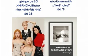 Taylor Swift Drops Double Album Matching BLACKPINK’s Seven-Year Discography - image 5