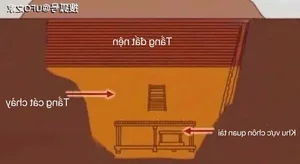 Inside China's Most Dangerous Tomb: The Deadly Traps That Claimed 80 Raiders - image 4