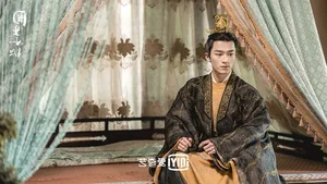 Wang Xingyue Biography: The Gen Z Actor Rising to Fame Through Supporting Roles - image 4