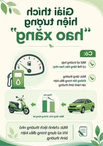 E10 Biofuel Pocket Guide: Essential Tips for Modern Vehicle Owners - image 1
