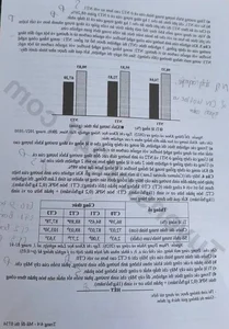2026 High School Graduation Exam: Agricultural Technology Question Paper - image 2