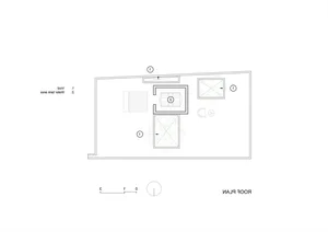 Sustainable Raw Brick House Design: Minimalist and Eco-Friendly Architecture for Modern Living - image 3