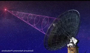 Mysterious Radio Signals Detected From the Center of the Milky Way - image 1
