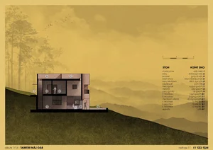 Bao Lam Retreat: Embracing Steep Terrain for a Mountainous Escape - image 41