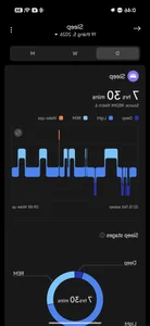 REDMI Watch 6 Review: Brighter Screen, Epic Battery Life, and HyperOS Synergy - image 13
