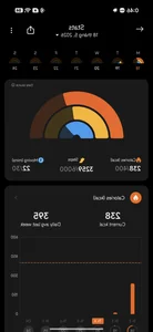 REDMI Watch 6 Review: Brighter Screen, Epic Battery Life, and HyperOS Synergy - image 6