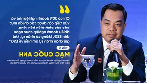 Key Insights and Sustainable Strategies from the First Vietnam ESG Forum - image 9