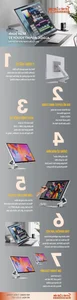 Lenovo Xiaoxin Pro 27 2026: The Ultimate Ultra-Slim High-Performance All-in-One PC for Modern Workspaces - image 1
