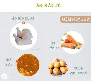 Healthy Dinner Guide: A Nutritious 3-Dish Menu for the Whole Family - image 2