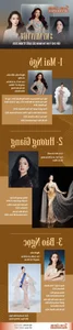 Will Do Cam Ly Claim the Crown at Miss Cosmo 2026? - image 1