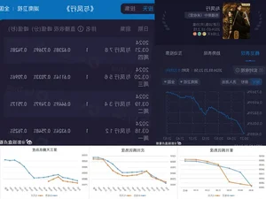 The Legend of Shen Li Breaks Records Despite Zhao Liying and Lin Gengxin Controversies - image 10