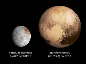 Fascinating Secrets and Discoveries About Dwarf Planets in Our Solar System - image 5