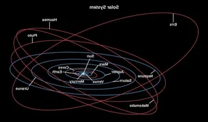 Fascinating Secrets and Discoveries About Dwarf Planets in Our Solar System - image 13