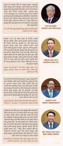 Vietnam's Diplomatic Triumph: A Year of Global Strategic Upgrades - image 0