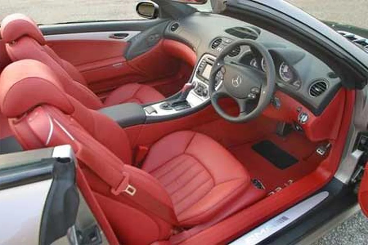 Revolutionary Technologies Driving the Future of the Automotive Industry