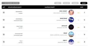 P1Harmony, SHINee's Onew, and BLACKPINK Top Circle Weekly Charts - image 5