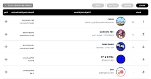 P1Harmony, SHINee's Onew, and BLACKPINK Top Circle Weekly Charts - image 4