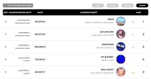 P1Harmony, SHINee's Onew, and BLACKPINK Top Circle Weekly Charts - image 1