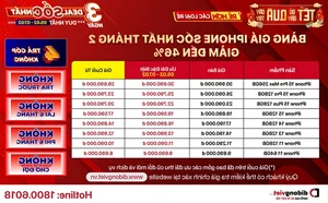 Samsung and iPhone Prices Drop Up to 10 Million VND Before Tet Holiday - image 4