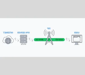 What is Live Streaming? Essential Tips for a Smooth, Lag-Free Stream - image 11