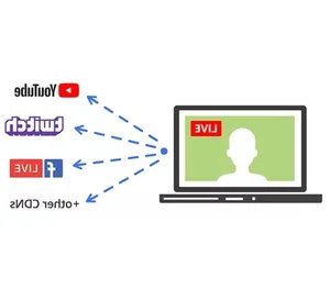 What is Live Streaming? Essential Tips for a Smooth, Lag-Free Stream - image 10