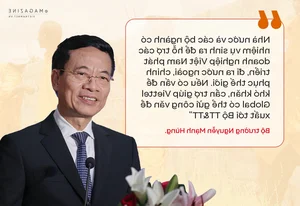Viettel Global: A Story of the 'Warrior Spirit' and Global Expansion in 2023 - image 1