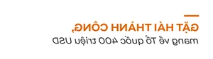 Viettel Global: A Story of the 'Warrior Spirit' and Global Expansion in 2023 - image 4