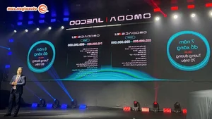 Omoda C5 SHS-H Hybrid CUV Launches in Vietnam: Affordable Efficiency and Modern Style - image 2