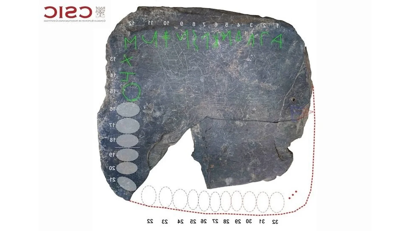 Ancient 2,000-Year-Old Stone Tablet Reveals Secrets of a Lost Civilization