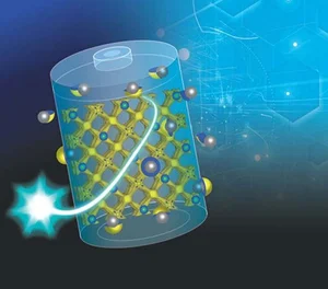 Revolutionizing EV Travel: US Breakthrough in 1,000km Battery Technology - image 4